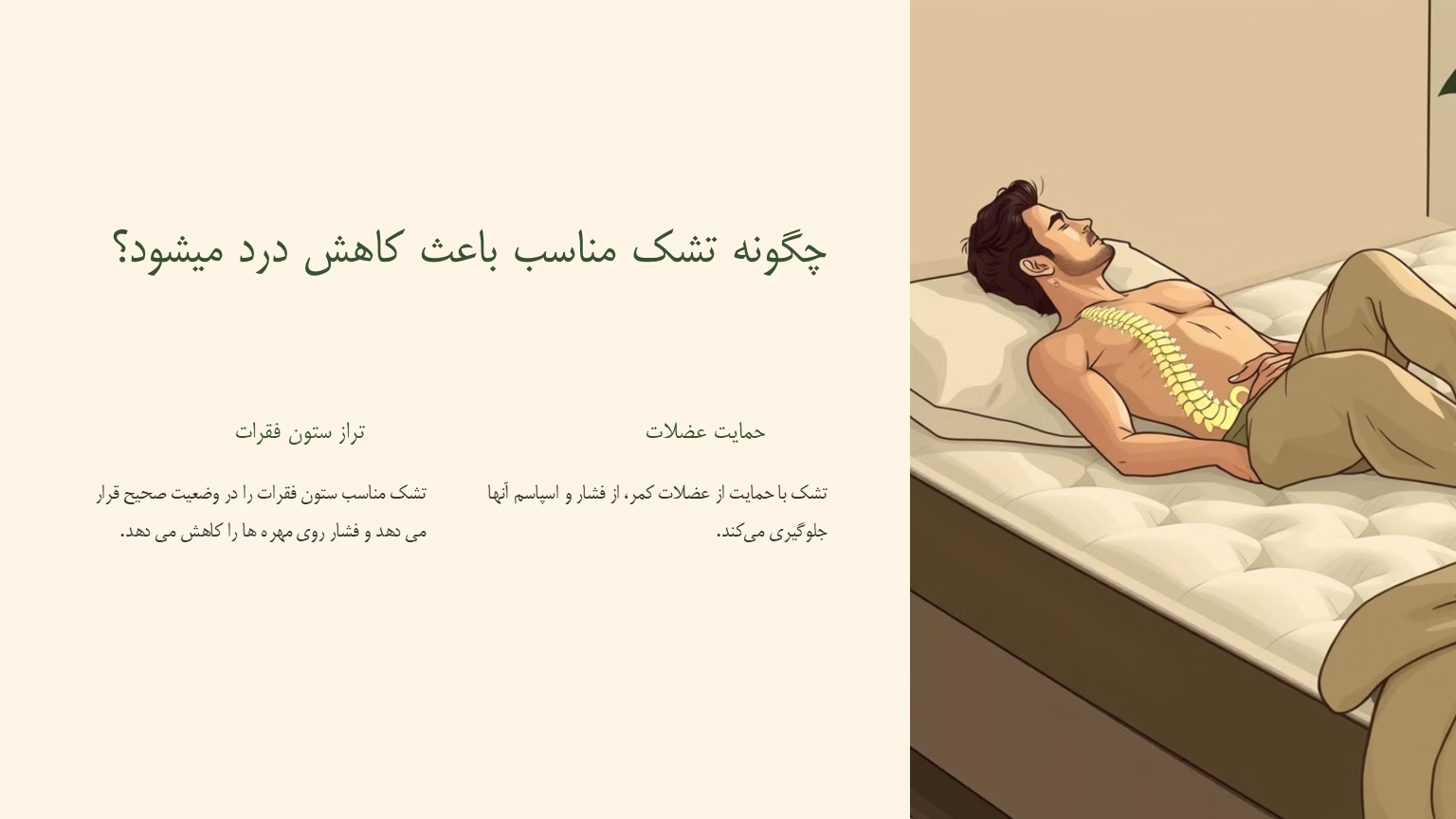 تشک مناسب برای کمر درد تشک مناسب برای کمر درد