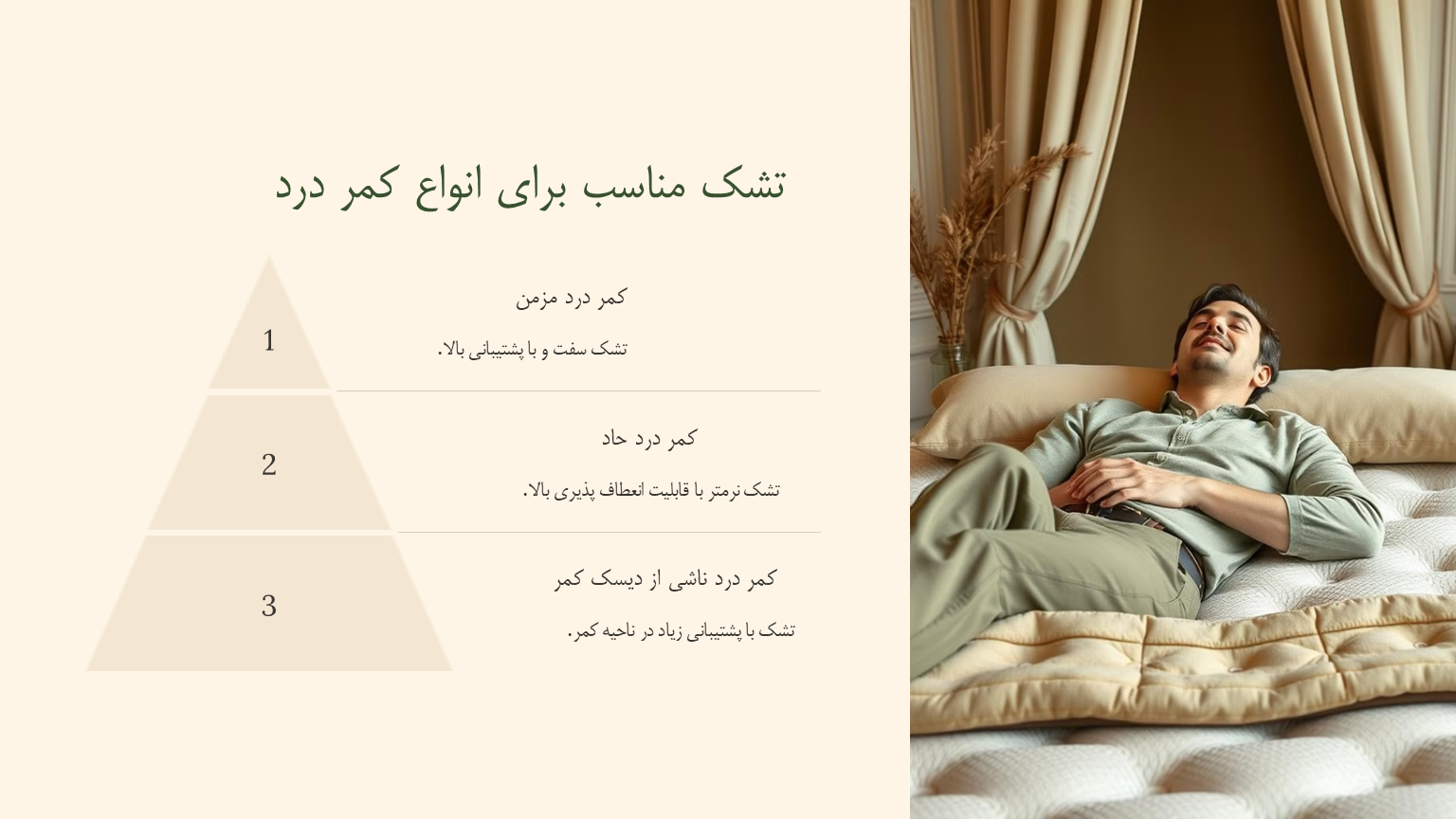 تشک مناسب برای کمر درد تشک مناسب برای کمر درد