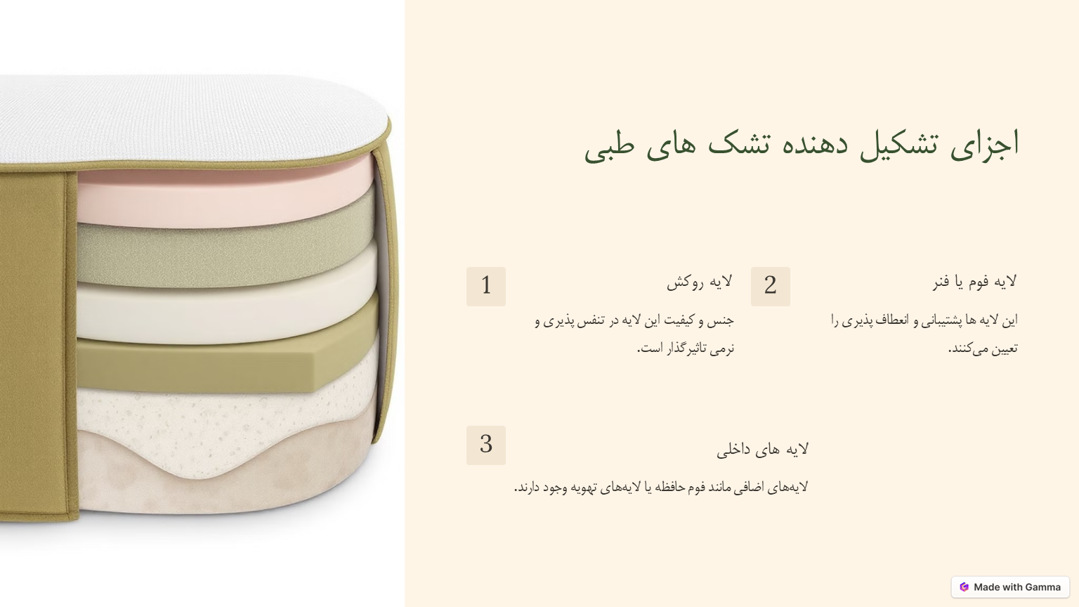 تشک مناسب برای کمر درد تشک مناسب برای کمر درد