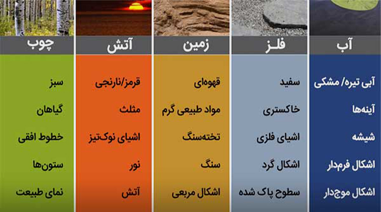wall_panel (17) فنگ شویی
